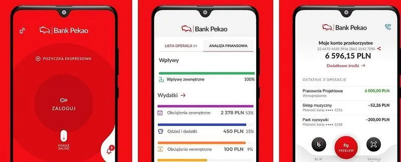 Jak łatwo płacić blikiem przez internet w Pekao – prosty przewodnik krok po kroku