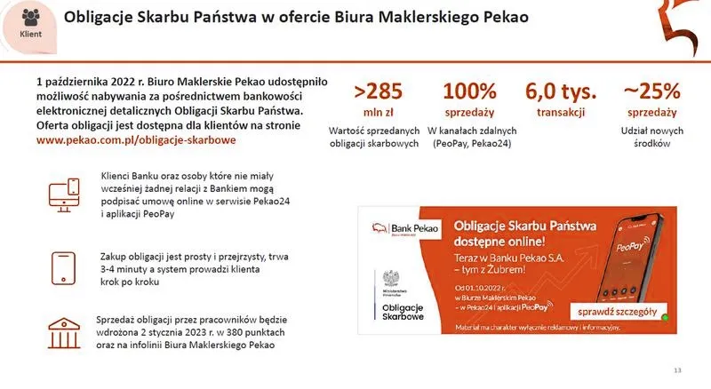 Jakie obligacje skarbowe wybrać, by maksymalizować zyski i minimalizować ryzyko?