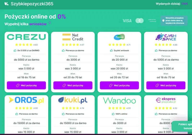 Szybkie pożyczki online: Jak znaleźć najkorzystniejsze oferty w sieci?