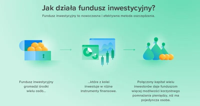 Tworzenie funduszu inwestycyjnego zamkniętego – kluczowe kroki i pułapki, których warto unikać