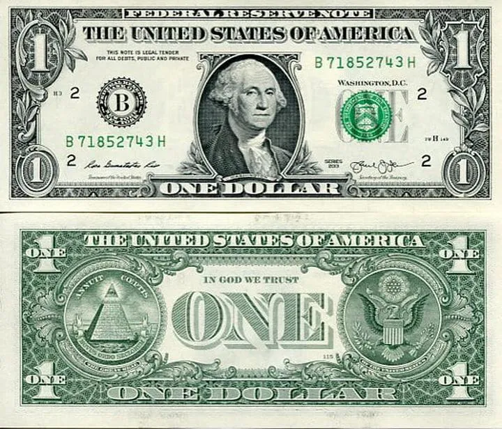 Aktualny kurs dolara