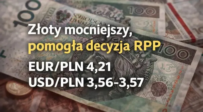 Analiza trendów walutowych