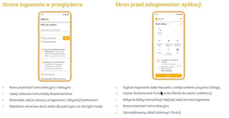 Aplikacja ING