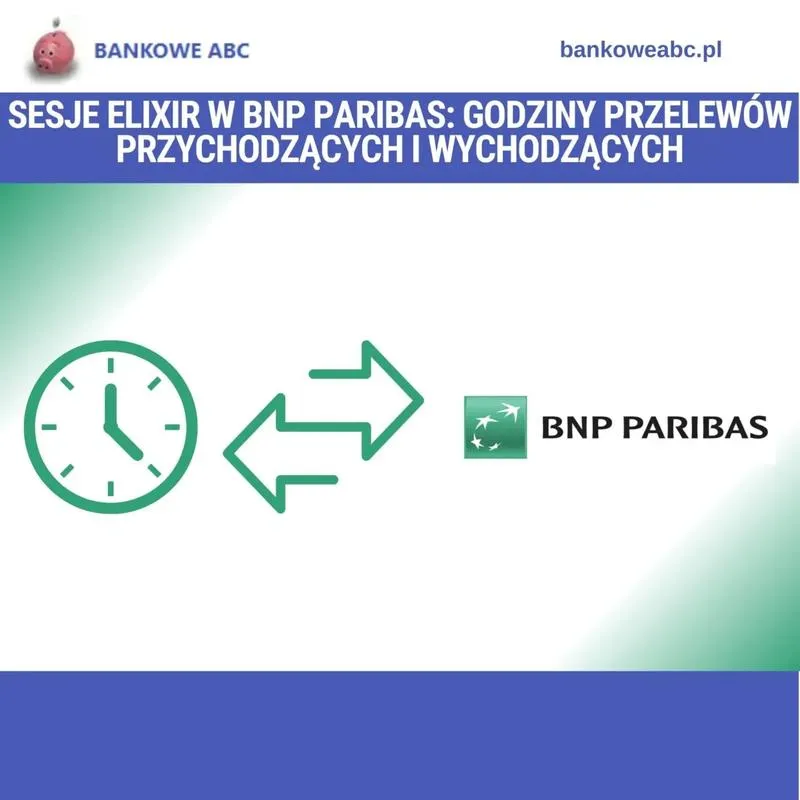 BNP Paribas sesje Elixir