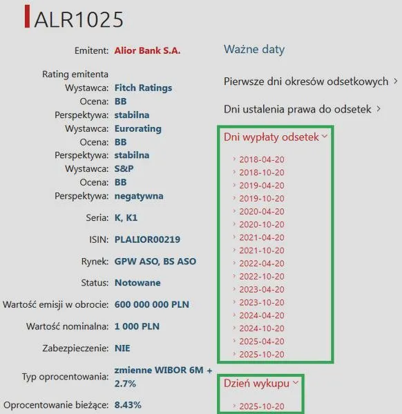 Błędy inwestycyjne