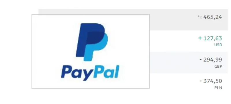 Doładowanie PayPal krok po kroku