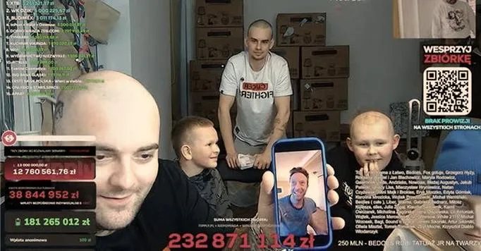 Finansowa analiza streamingu