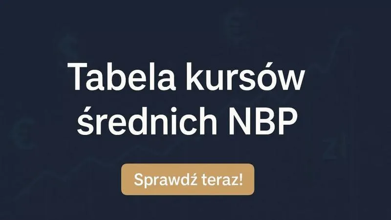 Historia kursów walut