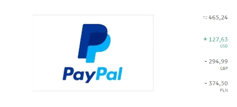Jak założyć konto PayPal