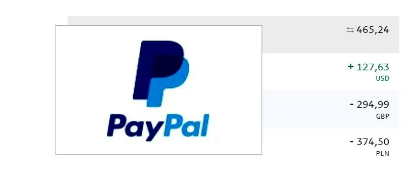 Korzystanie z PayPal