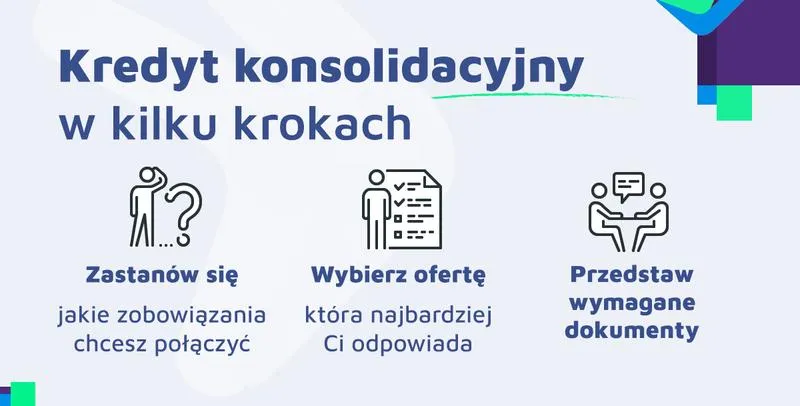 Kredyt na spłatę chwilówek