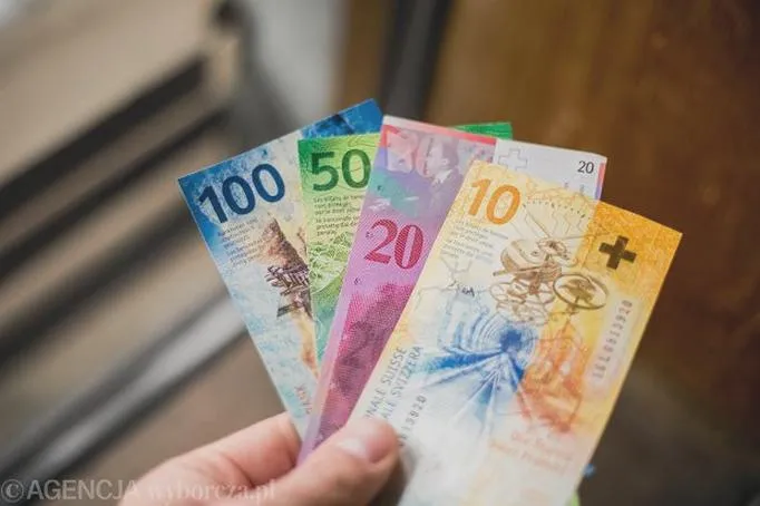 Kurs franka szwajcarskiego