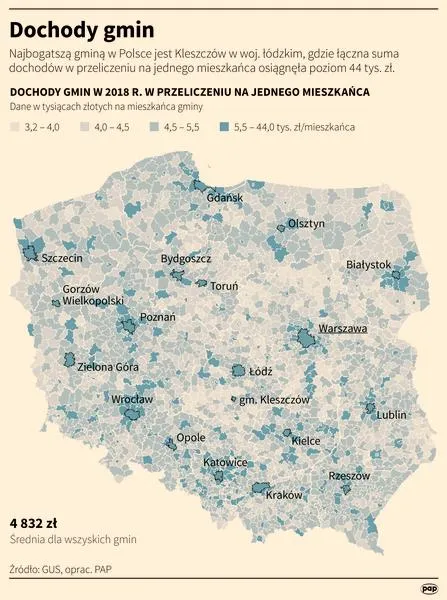 Najbogatsze gminy w Polsce