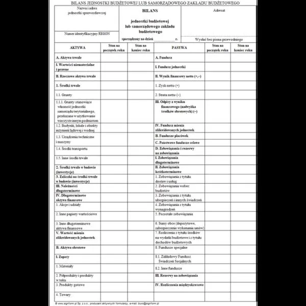 Należności od odbiorców