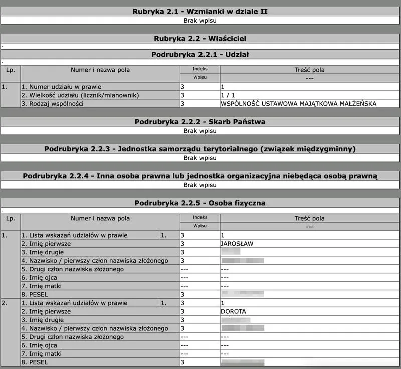 Nowe numery ksiąg wieczystych