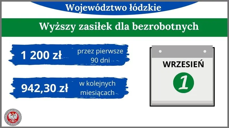 Nowe zasady przyznawania zasiłku