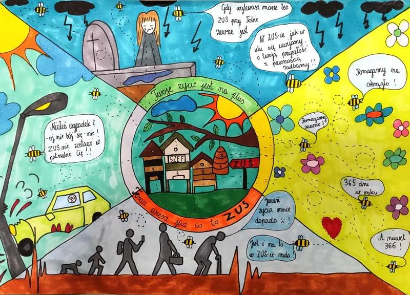 Obliczanie składek ZUS