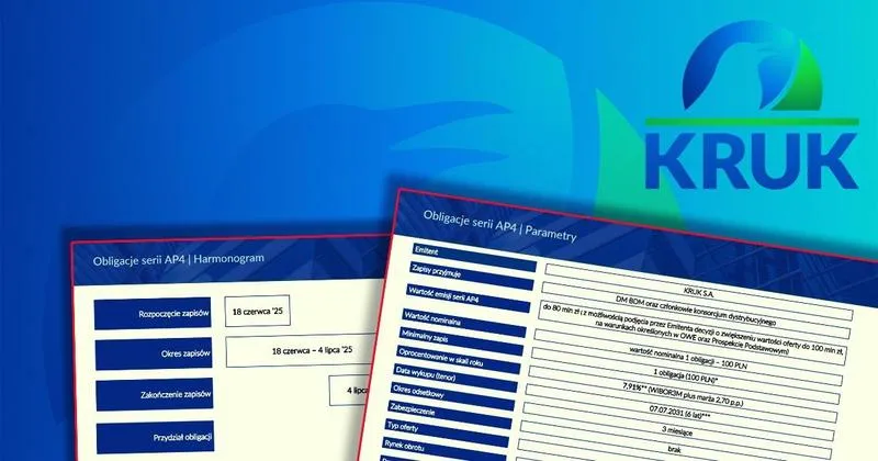 Obligacje Kruk