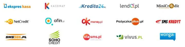 Porównanie pożyczek online