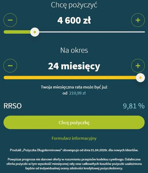 Pożyczki bez weryfikacji