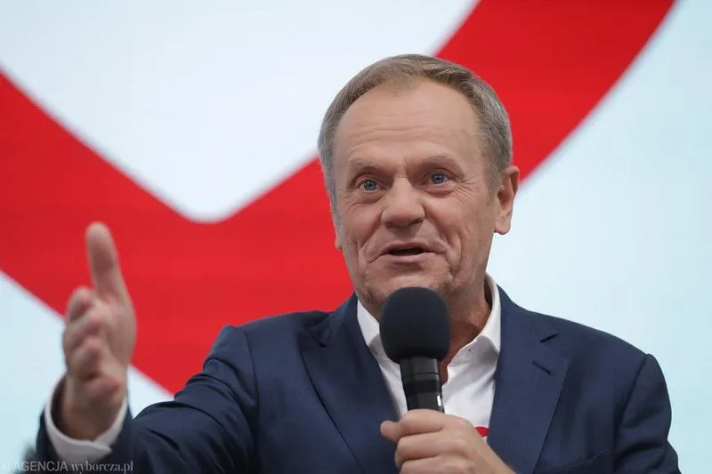 Proces liczenia głosów