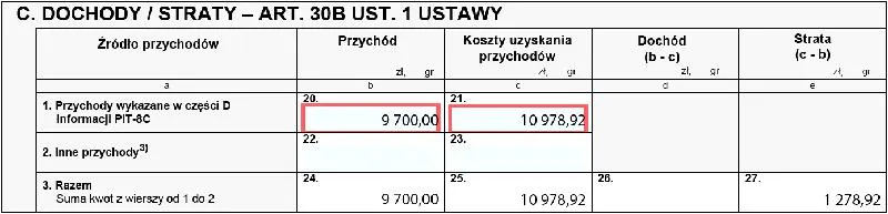 Rozliczenie PIT z giełdy