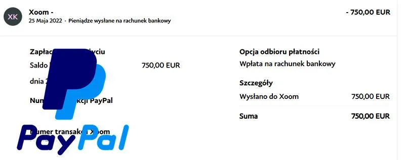 Weryfikacja tożsamości użytkownika