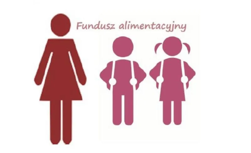 Wniosek o fundusz alimentacyjny