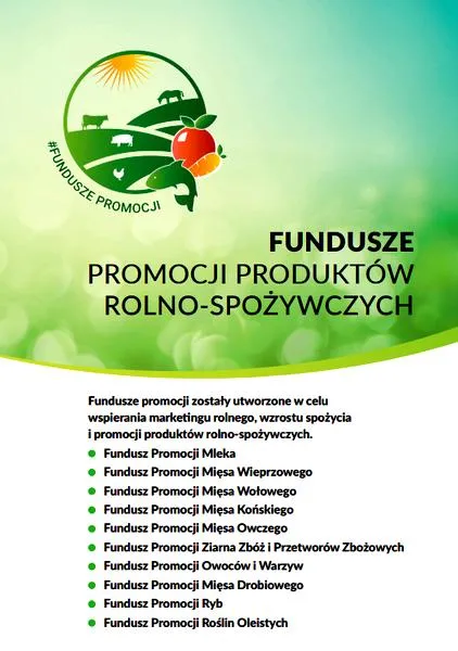 Wpłaty do funduszu promocji