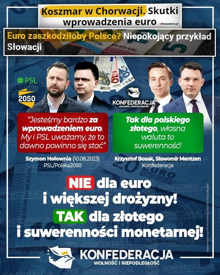 Wymiana euro
