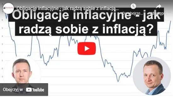 Wysoka inflacja i obligacje